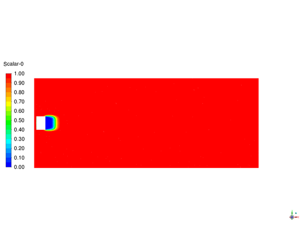 On the left is a bar that goes from blue to turquoise, to green, to yellow, to orange and finally to red from bottom to top. Next to it, from bottom to top, are the numbers. 0.00, 0.10, 0.20, 0.30, 0.40, 0.50, 0.60, 0.70, 0.80, 0.90, 1.00. Above the bar is the word "Scalar-0" Next to it is a large lying rectangle that is almost entirely red. Only on the far left come out of a small white rectangle, a trapezoidal blue area, with a green and a yellow frame.
