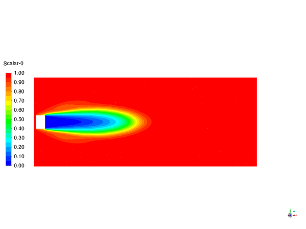Links ist ein Balken, der von unten nach oben von blau zu türkis, zu grün, zu gelb, zu orange und schließlich zu rot wird. Daneben stehen von unten nach oben die Zahlen. 0.00, 0.10, 0.20, 0.30, 0.40, 0.50, 0.60, 0.70, 0.80, 0.90, 1.00. Über dem Balken steht das Wort „Scalar-0“ Daneben ist ein großes liegendes Rechteck, das fast ganz rot ist. Nur ganz links kommen aus einem kleinen weißen Rechteck ein blauer Strahl, der immer heller wird mit einem dünnen türkisen, einem etwas stärkeren grüne und einem dünnen gelben Rahmen. Dieser Strahl reicht etwa bis zur Mitte des roten Rechtecks.