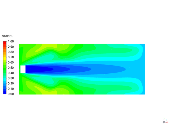 Links ist ein Balken, der von unten nach oben von blau zu türkis, zu grün, zu gelb, zu orange und schließlich zu rot wird. Daneben stehen von unten nach oben die Zahlen. 0.00, 0.10, 0.20, 0.30, 0.40, 0.50, 0.60, 0.70, 0.80, 0.90, 1.00. Über dem Balken steht das Wort „Scalar-0“ Daneben ist ein großes liegendes Rechteck. das fast ganz grün ist. Nur ganz links kommen aus einem kleinen weißen Rechteck ein blauer Strahl, der immer heller wird. mit einem dünnen türkisen, einem etwas stärkeren grüne Rahmen Oberhalb und unterhalb sind leichte längliche gelbe Flecken. In der rechten oberen und unteren Ecke wird die blaue Fläche breiter und macht einen leichten Bogen zurück.