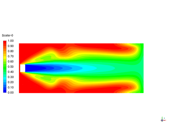 Links ist ein Balken, der von unten nach oben von blau zu türkis, zu grün, zu gelb, zu orange und schließlich zu rot wird. Daneben stehen von unten nach oben die Zahlen. 0.00, 0.10, 0.20, 0.30, 0.40, 0.50, 0.60, 0.70, 0.80, 0.90, 1.00. Über dem Balken steht das Wort „Scalar-0“ Daneben ist ein großes liegendes Rechteck. Der linke Teil ist rot und aus einem kleinen weißen Rechteck kommt ein blauer Strahl, der immer heller und dann türkis wird und etwa bis zur Mitte des Rechtecks reicht. Rund um diesen Stahl ist ein dickerer grüner Rahmen, der Mitte des blauen Strahls etwas breiter und dann wieder dünner und dann zu einer grünen Fläche wird. In der rechten oberen und rechten unteren Ecke macht die grüne Fläche einen Bogen zurück. Umrandet ist die grüne Fläche von einem gelben Rahmen.